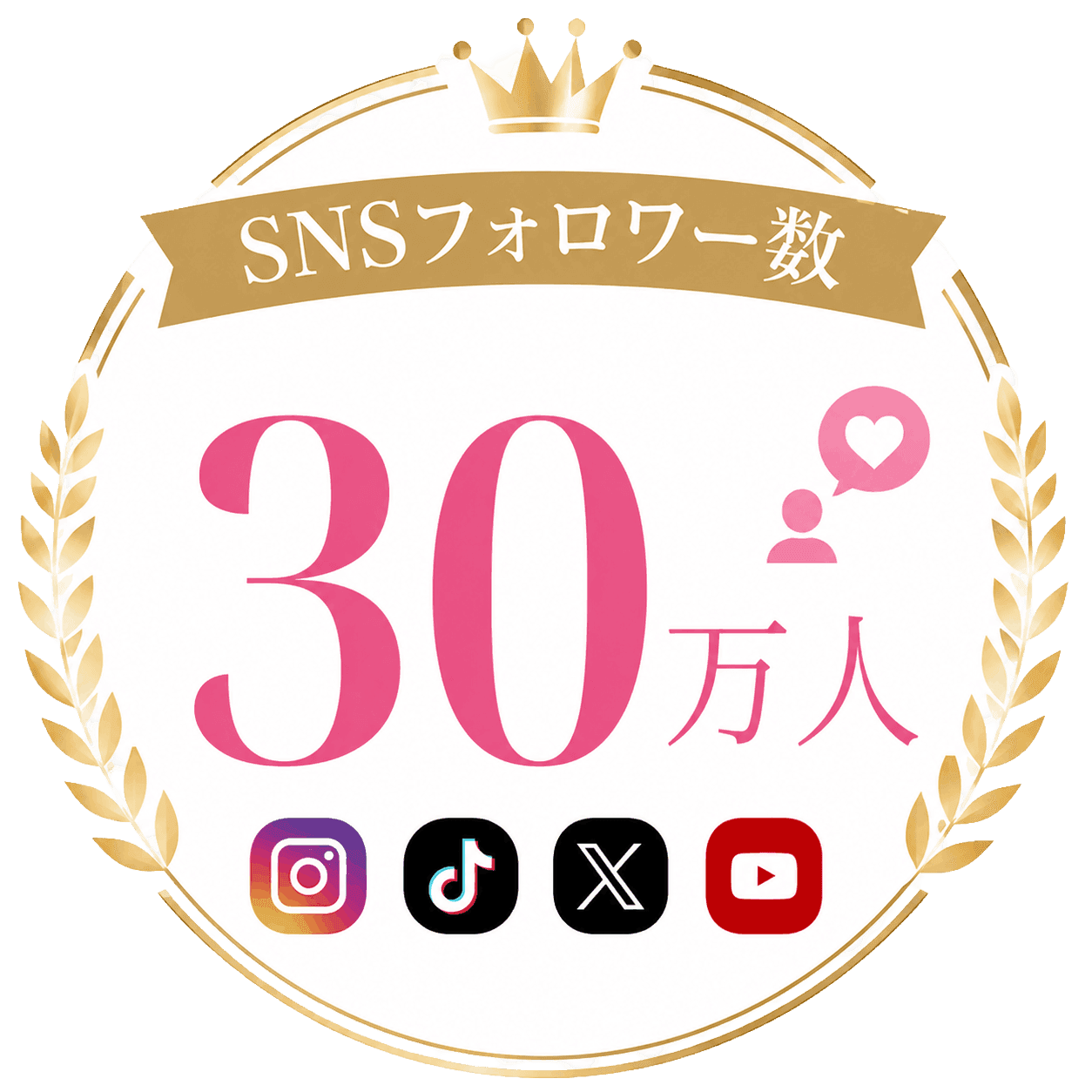 SNS総フォロワー20万人